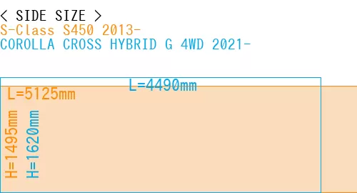 #S-Class S450 2013- + COROLLA CROSS HYBRID G 4WD 2021-